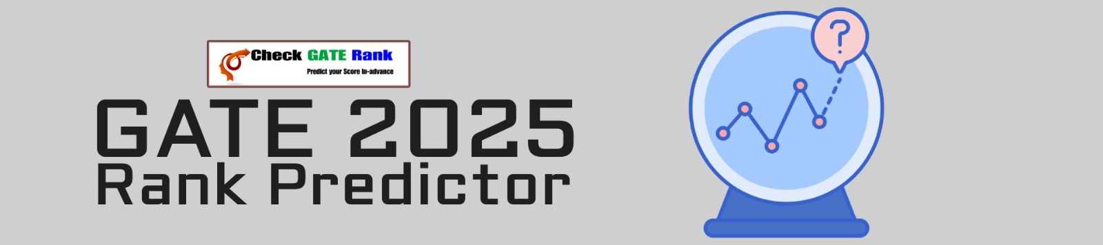 gate rank predictor 2025